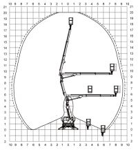 Diagram zakresu pracy